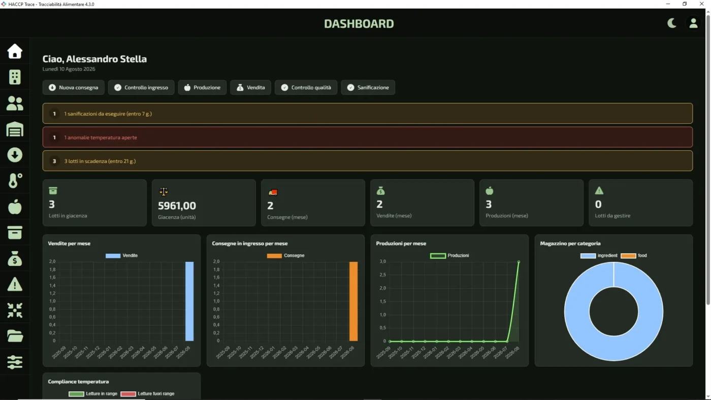 Haccp Trace 4.3.0 dark theme