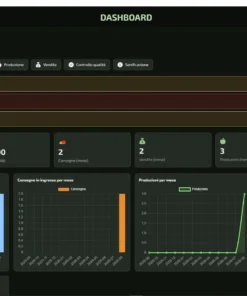 Haccp Trace dark theme