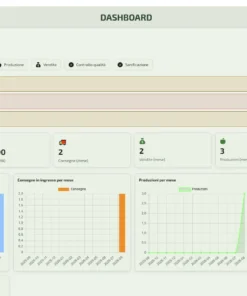 Haccp Trace light theme